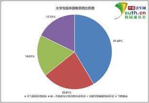 七宫十二星座查询表图_七宫对应星座--第1张