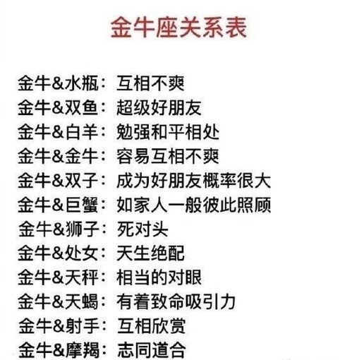 星座表十二星座查询狮子座性格_星座表十二星座表狮子座--第1张