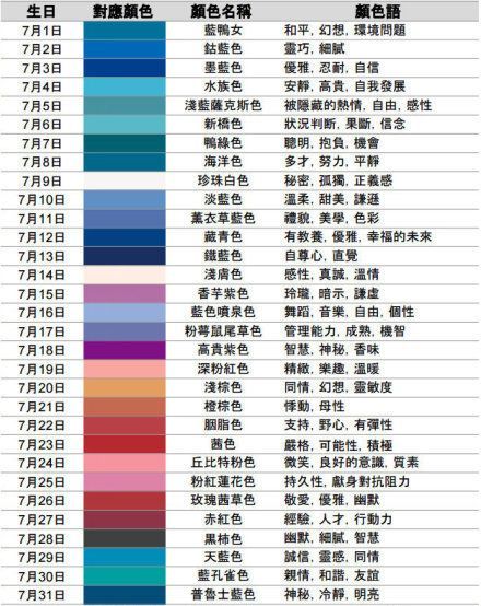 十二星座色系分类查询表_十二星座色排行--第1张