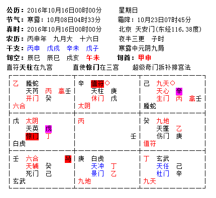 金星星座查询表一宫十二宫_金星星座查询表一宫十二宫月亮--第1张