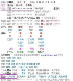 十二星座查询表星盘_十二星座查询器--第1张