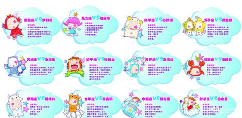 男女十二星座配对查询表图_男女配对星座十二星座男女搭配--第1张