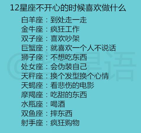 农历一至十二月星座查询表_农历12星座日期查询--第1张