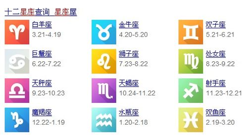 新十二星座日期查询表图_新十二星座日期查询表图片大全--第1张