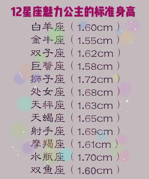 中国式十二星座查询表_中国十二星座对照表--第1张