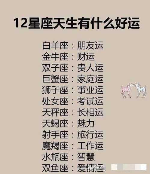 十二生肖星座查询表婚配_十二生肖星座排列--第1张