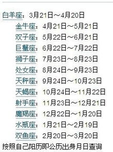 十二星座农历查询表双鱼座运气_十二星座的出生日期双鱼座--第1张