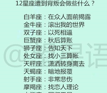 十二星座36种星格查询表_12星座顺序表和性格--第1张