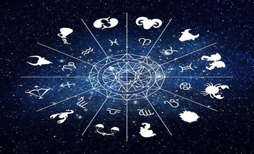 十二星座转运大吉日期查询表_十二星座幸运转盘--第1张