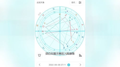 星座星盘表十二星座查询_免费星盘查询--第1张
