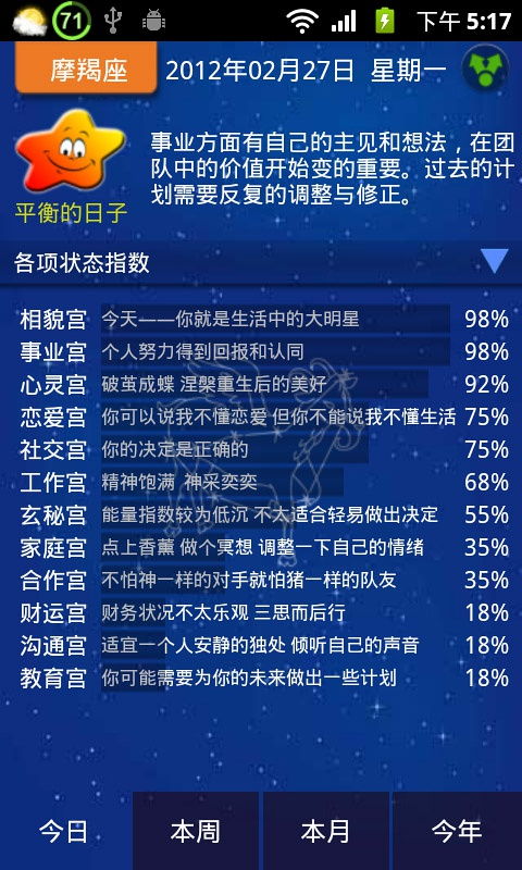 十二星座好运运势查询表_十二星座好运运势查询表格--第1张