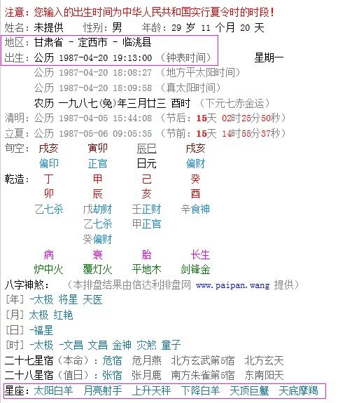 十二星座下降座查询表_星座下降星座查询表格--第1张