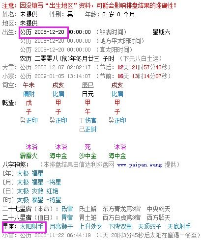 2008十二星座查询表_2012星座查询--第1张