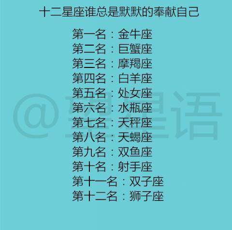 十二星座谁最美查询表_十二星座排行谁最美--第1张