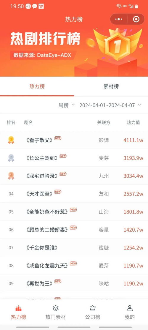 短剧深宅进阶录免费在线观看_短剧全集完整版--第1张