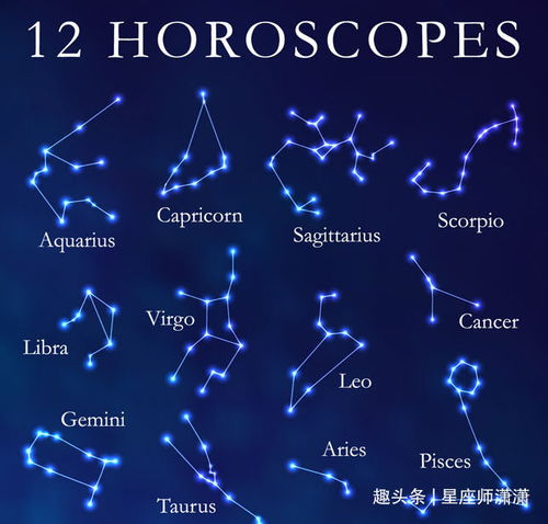 星座表十二星座查询图标_星座表十二星座表图壁纸--第1张