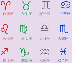 星座表十二星座图标查询_星座表十二星座标志--第1张