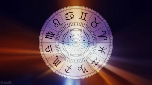十二星座占卜星盘查询表_12星座星盘查询--第1张