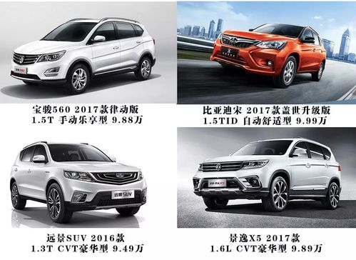 10万左右suv哪款好_10万的suv哪款性价比高--第1张
