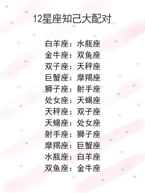 星座表十二座配对查询_星座十二星座配对--第1张