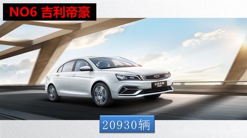 4月汽车销量排行榜出炉_4月汽车销量排行前30--第1张