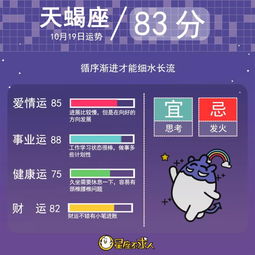 19日十二星座运势查询表_星座运势查询每日更新2019年10月--第1张
