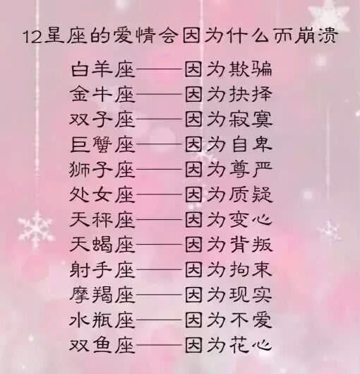 星座表十二座配对排序查询_星座表十二座配对排序查询图--第1张