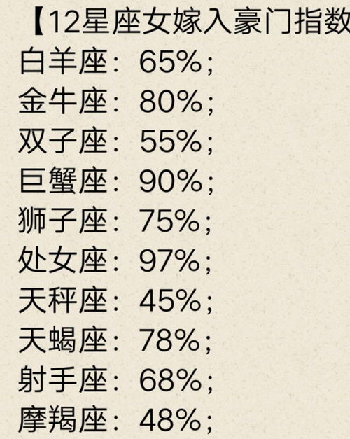星座表十二星座查询天秤座女_十二星座天秤座--第1张