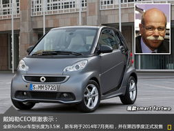 smart迷你车_smart迷你车长--第1张