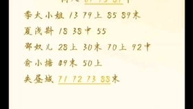 短剧顾少轻点爱免费在线观看--第1张