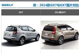 全球鹰gx7_全球鹰gx7油箱多少升--第1张