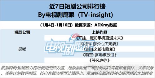 包含短剧我进入了低价世界免费在线观看的词条--第1张