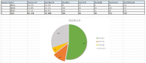 短剧天价女友别想逃免费在线观看_哪个软件看短剧最全还免费--第1张