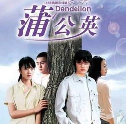 短剧失忆前夫爱上我全集观看_短剧失忆前夫爱上我全集观看免费--第1张