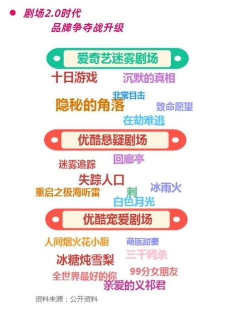 短剧都是绩效惹的祸免费在线观看的简单介绍--第1张