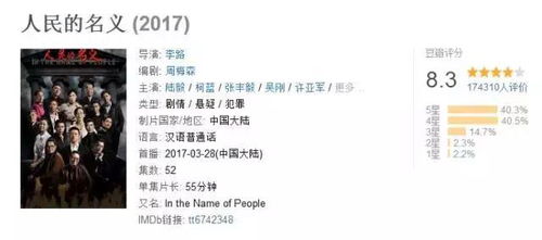 短剧地府聊天群全集观看_地府聊天群百科--第1张