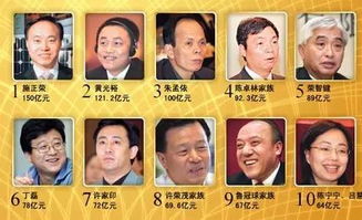 短剧亏钱亏成世界首富免费在线观看_亏钱的时候--第1张