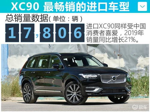 沃尔沃12万左右的车型_15万以内的沃尔沃--第1张