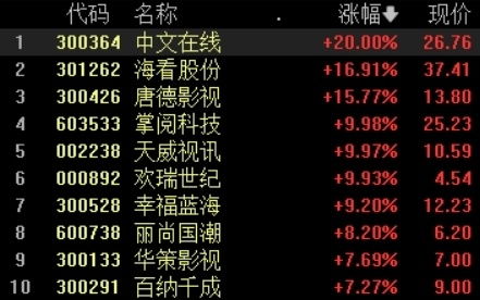 短剧一代圣手全集观看_短剧一代圣手全集观看免费--第1张