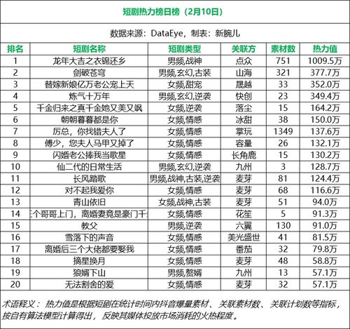 短剧龙年大吉之衣锦还乡全集观看_龙年大吉下载--第1张