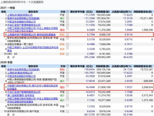 短剧离婚后千金曝光啦全集观看_离婚后我千亿资产曝光了--第1张