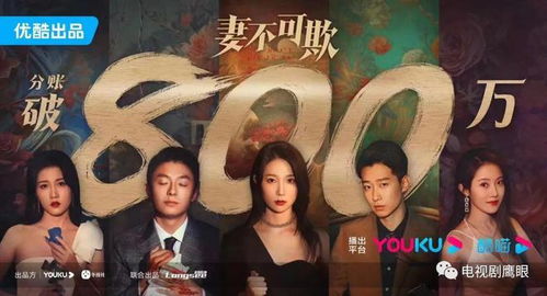 热播短剧后宫神医太凶猛免费在线观看_后宫大结局电视剧爱奇艺--第1张