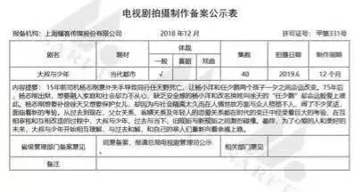 热播短剧穿书后我成了顶级强少初五&彭小芳&徐依免费在线观看_穿书后我成了顶级白莲花娱乐圈免费--第1张
