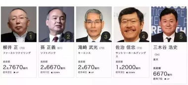 短剧亏钱亏成世界首富全集观看_亏损成为世界首富--第1张