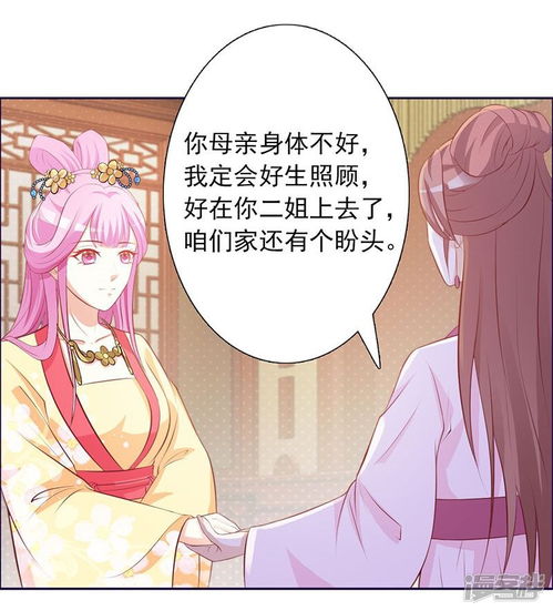 热播短剧重生医妃不好惹免费在线观看_重生医妃不好惹漫画--第1张