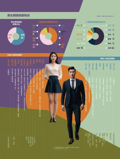 短剧秘密教学全集观看_短剧秘密教学全集观看高清--第1张