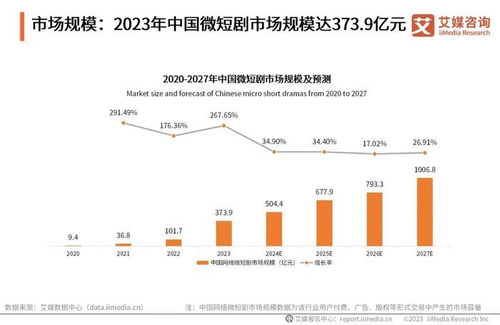 短剧贬值后逆袭成了首富全集观看_贬值是顺差还是逆差--第1张