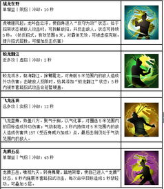 短剧李潜之潜龙出海全集观看_潜龙出海全文阅读--第1张