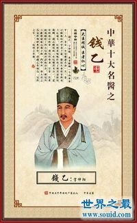 热播短剧-回到古代当神医免费在线观看_回到古代当名医免费阅读--第1张