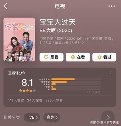 热播短剧前妻归来带宝惊艳全球免费在线观看_前妻归来宠上天免费阅读--第1张